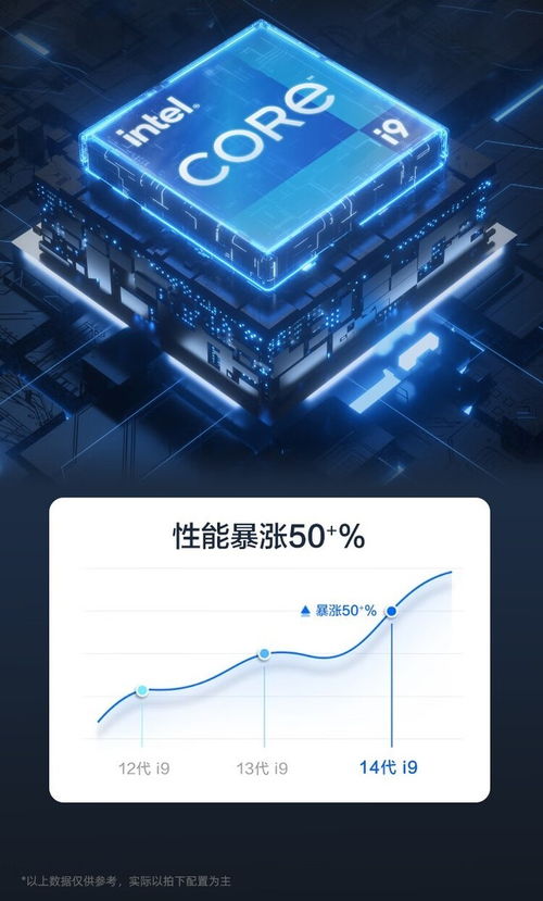 聯(lián)想P2專業(yè)圖形工作站成都促銷4999元，助力計(jì)算機(jī)網(wǎng)絡(luò)技術(shù)開發(fā)與服務(wù)